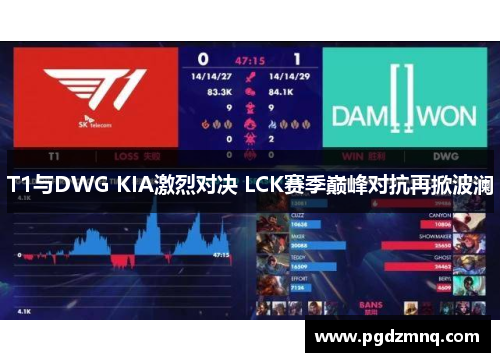 T1与DWG KIA激烈对决 LCK赛季巅峰对抗再掀波澜