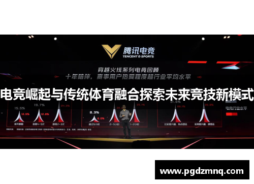 电竞崛起与传统体育融合探索未来竞技新模式