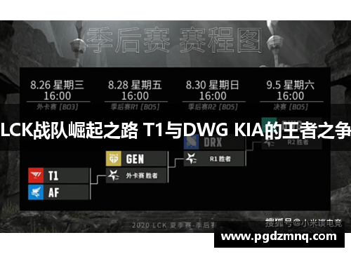LCK战队崛起之路 T1与DWG KIA的王者之争