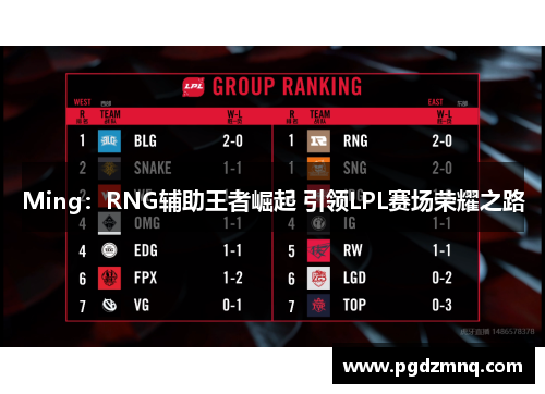 Ming：RNG辅助王者崛起 引领LPL赛场荣耀之路
