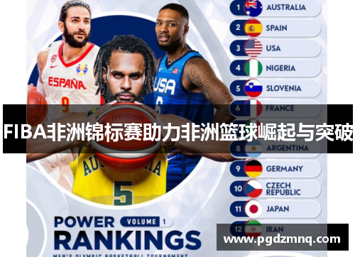 FIBA非洲锦标赛助力非洲篮球崛起与突破