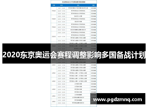 2020东京奥运会赛程调整影响多国备战计划